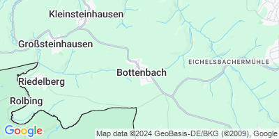 Bottenbach
