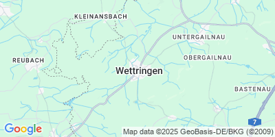 Wettringen